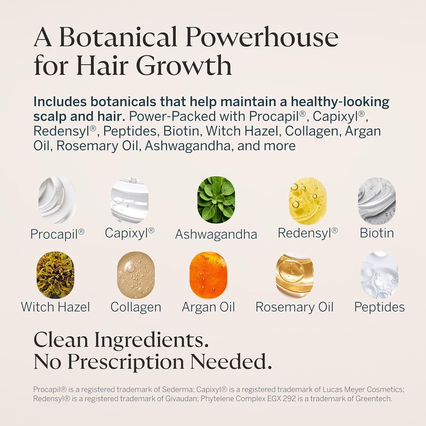 Happy Head Hair Regrowth Serum – Leave-In Scalp & Hair Treatment with Procapil®, Biotin & Rosemary – Lightweight Formula – 2oz