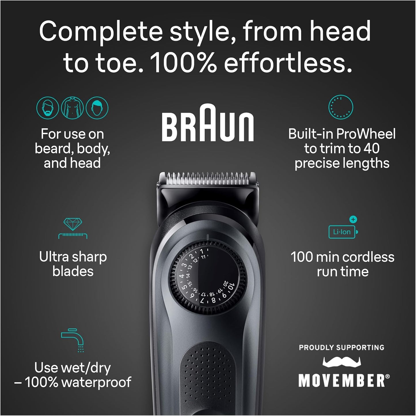 Braun All-in-One Style Kit Series 5 5480, 8-in-1 Trimmer for Men with Beard Trimmer, Body Trimmer for Manscaping, Hair Clippers & More, Ultra-Sharp Blade, 40 Length Settings, Waterproof