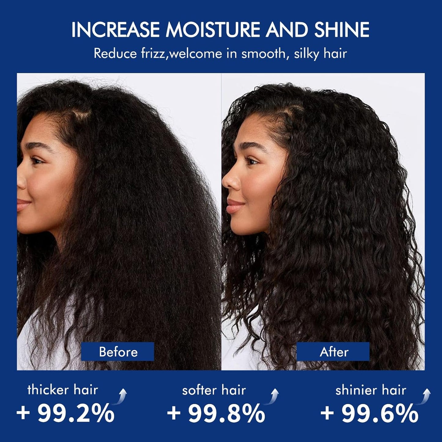 Ceson&Cesun Rosemary & Biotin Hair Growth Thickening Shampoo for Men | Anti-Thinning Hair Strengthening | Hydrate Cleanse Hair & Scalp | Hair Regrowth Shampoo, Dry Damaged Hair Care For Men and Women