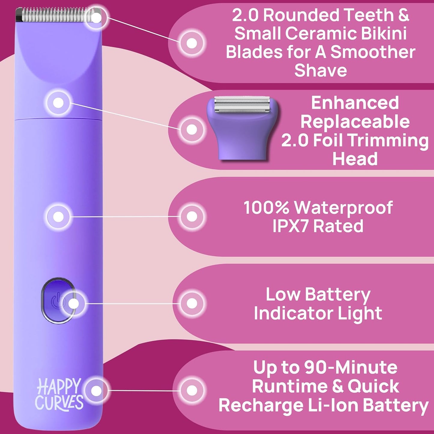 HAPPY CURVES Smoothie 2.0 Bikini Trimmer - Electric Razor for Women, Waterproof Hair Groomer with Adjustable Guards, Personal Shaver for Pubic Hair, Ladies Intimate Shaver and Body Trimmer (Mango)