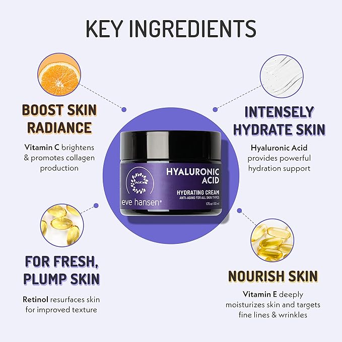 Eve Hansen Day & Night Radiance Bundle – Vitamin C & Hyaluronic Acid Creams – Hydrating, Anti-Aging Moisturizers for Face & Neck – Non-Greasy & Suitable for All Skin Types