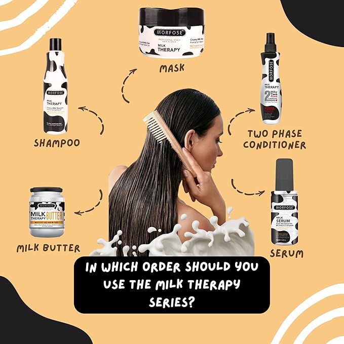 Morfose Professional Hair Mask for Dry, Damaged, or Brittle Strands 16.9 Fl oz (Milk Therapy)