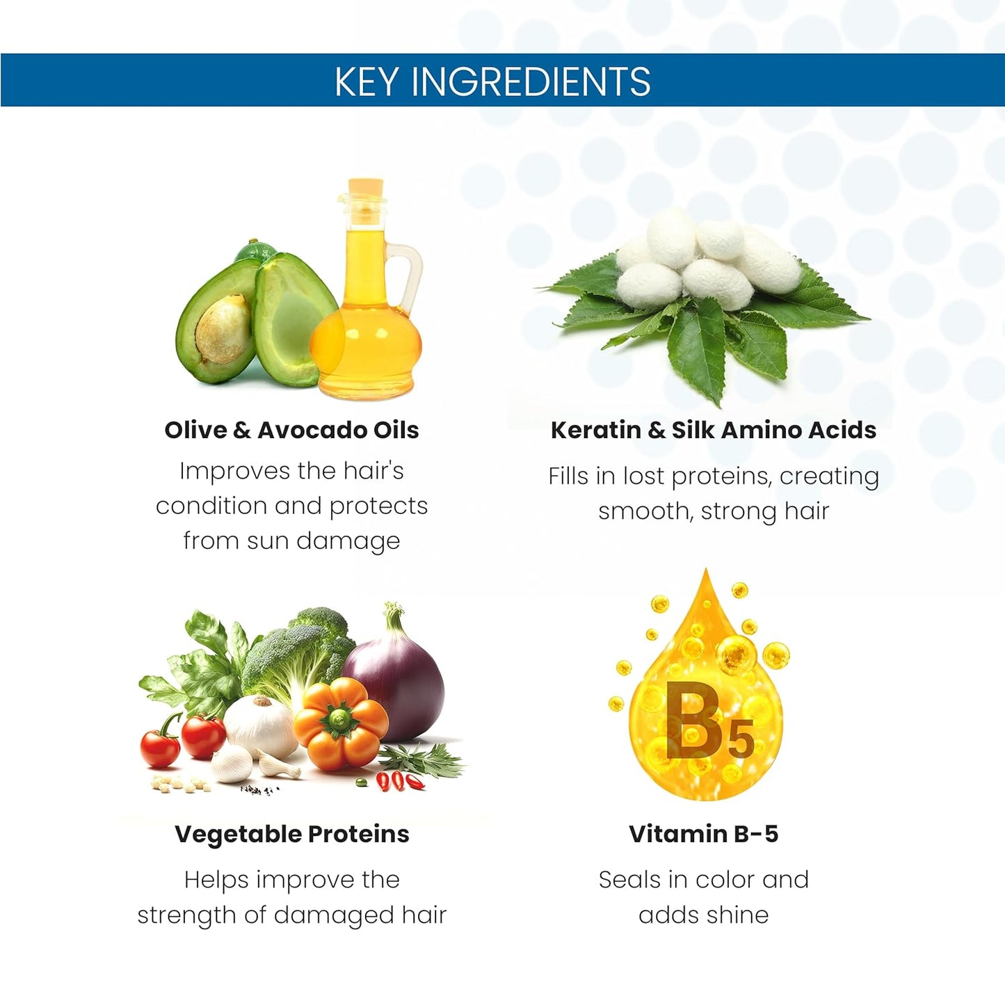 ALOXXI Hydrating Color Protectant Conditioner for Color Treated Hair with Keratin Jojoba & Olive Oils Nourishes and Repairs, 33.8 Fl Oz