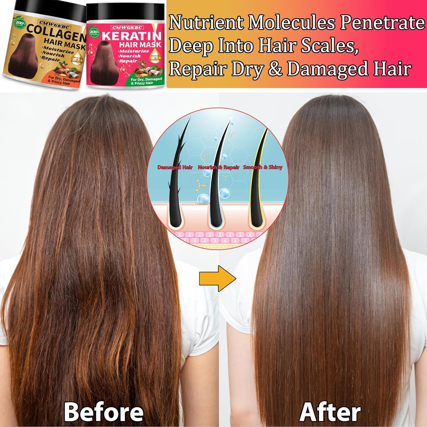 Collagen Hair Mask & Keratin Hair Mask for Damaged Hair,Keratin Hair Treatment,Repair Deep Conditioner for Dry Hair,Vitamin E Natural Hydrating Hair Mask with Argan Oil All Hair Type,Hair Care Gifts