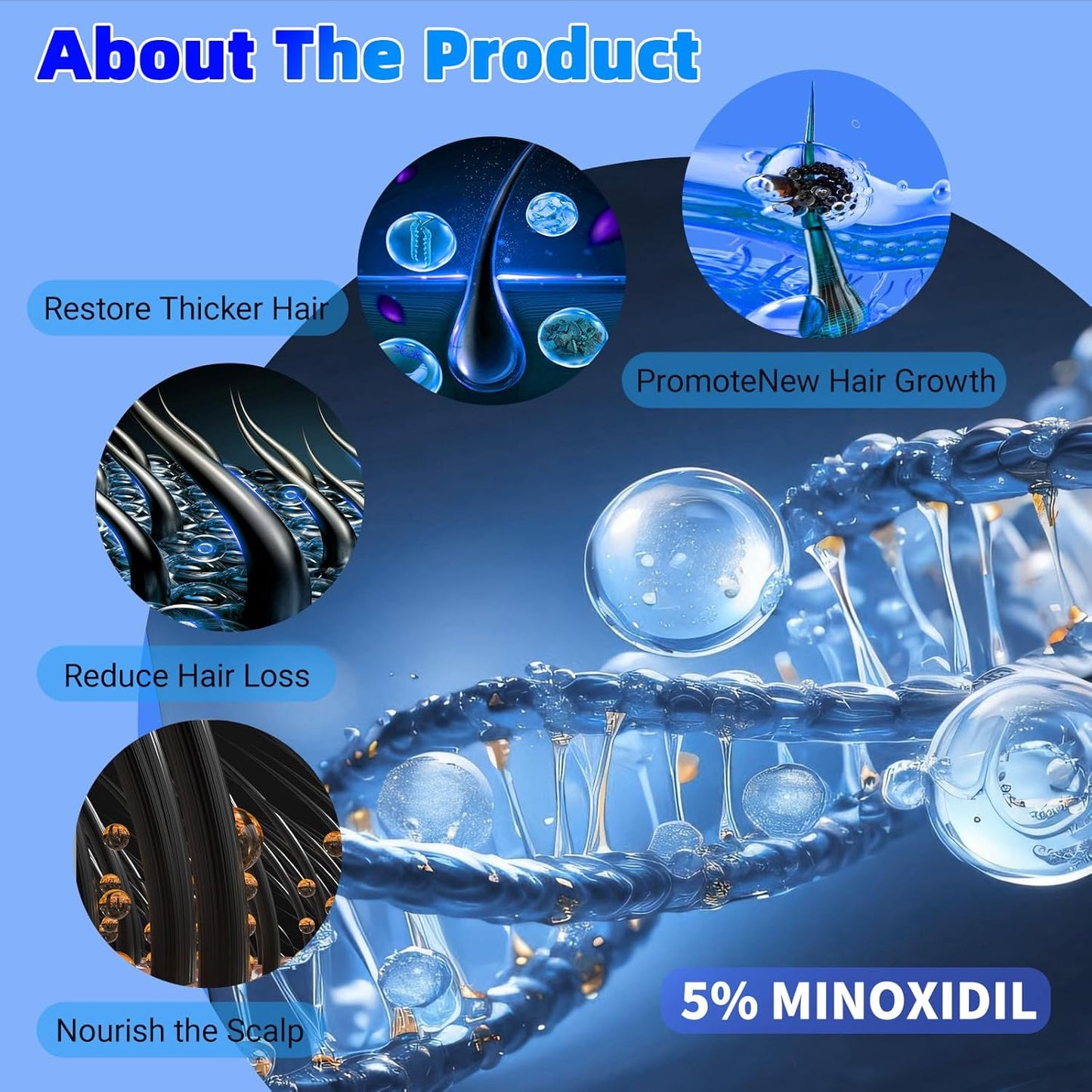 Minoxidil for Men and Women Hair Growth: 5% Minoxidil Spray Hair Regrowth Treatment Serum Stop Hair Thinning and Hair Loss For Stronger Thicker Longer Hair