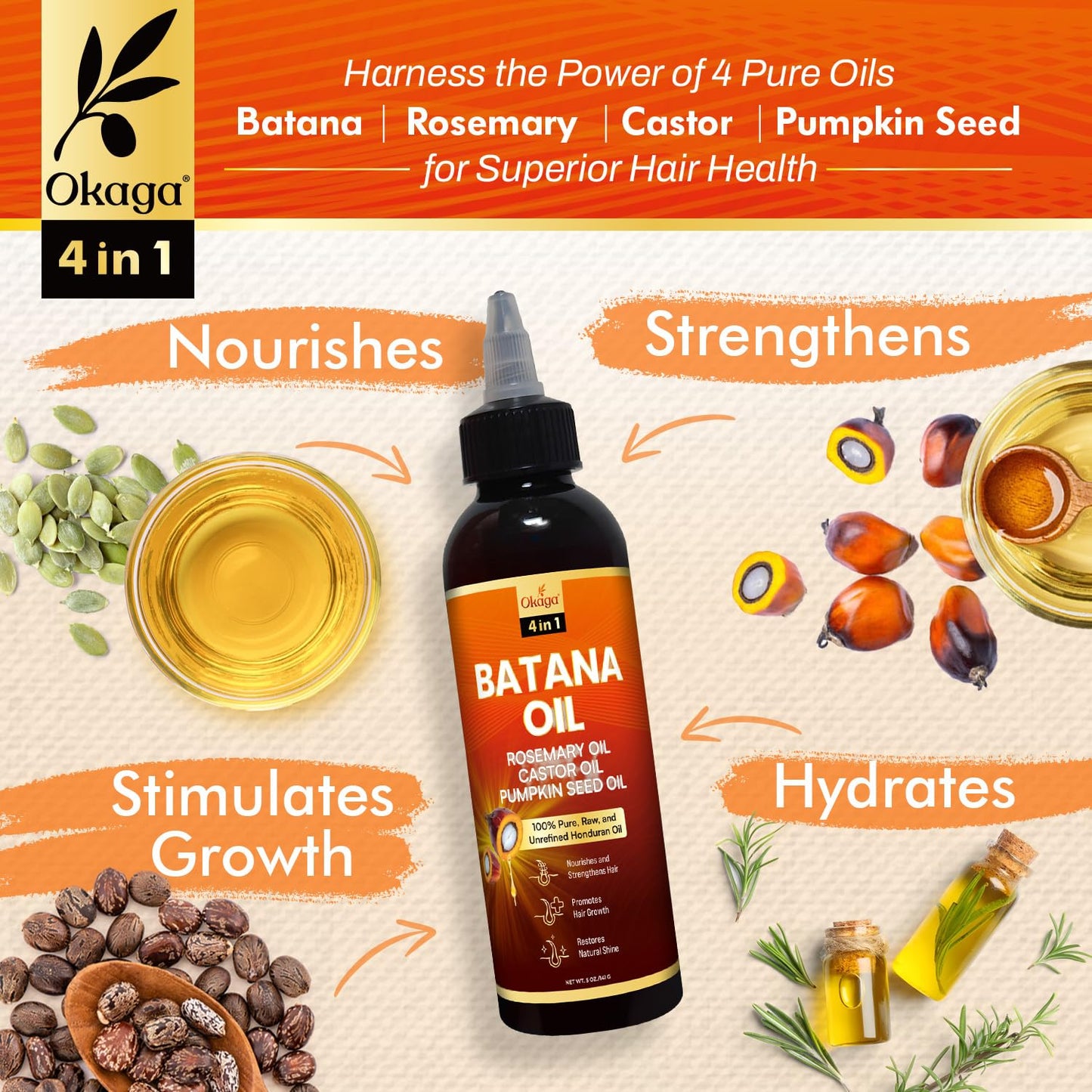 Batana Oil for Hair Growth with Rosemary, Castor, and Pumpkin Seed Oils, 100% Pure Unrefined Honduran Formula, Strengthens, Nourishes, Revives Scalp & Strands, Natural Care for All Types (2PK)