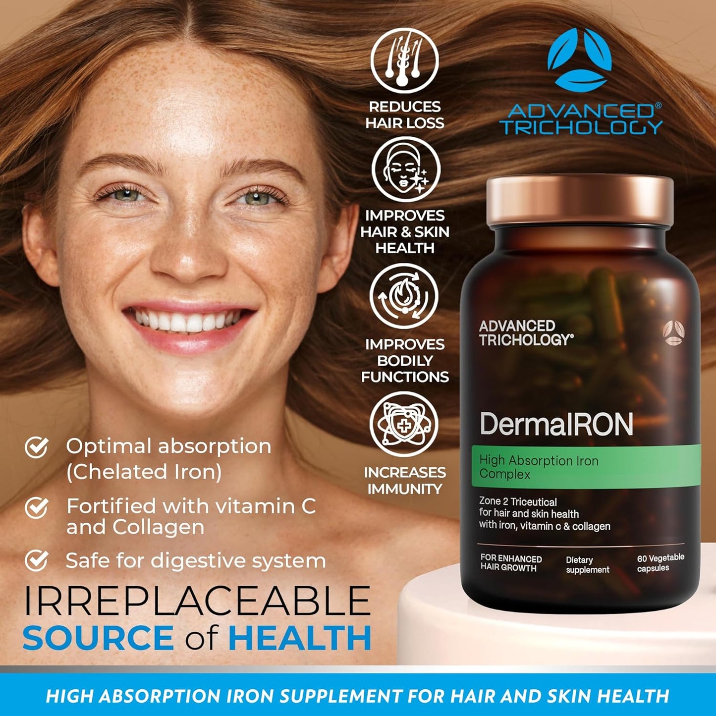 Derma-Iron Supplement for Women and Men - Iron blood builder pills for hair and skin with Collagen and natural Vitamin C, low iron and ferritin, thinning hair, hair loss support