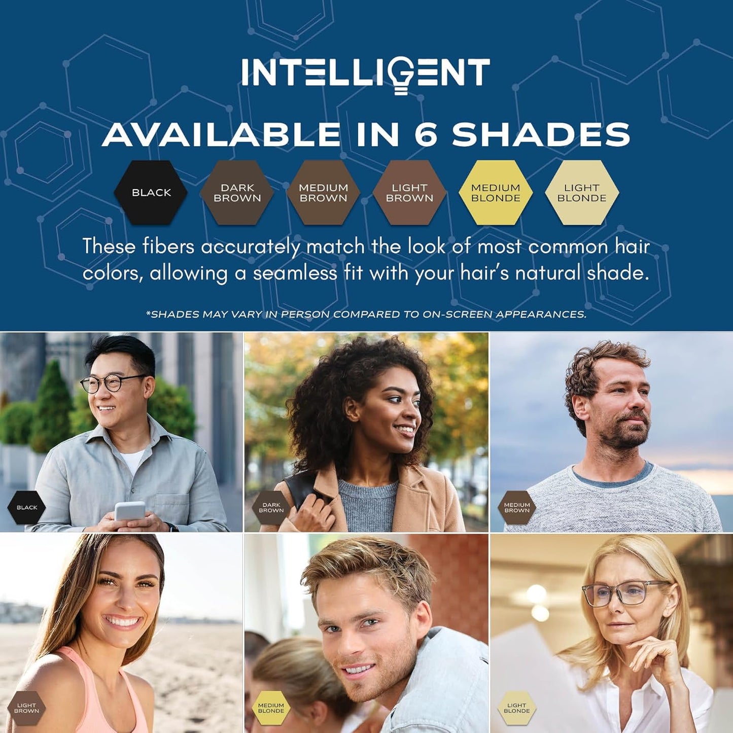 Intelligent Precision Hair-Volumizing Fibers (Medium Blonde) | Undetectably Fill in Thinning Hair | 6 Shades Designed For Men or Women | 27.5g