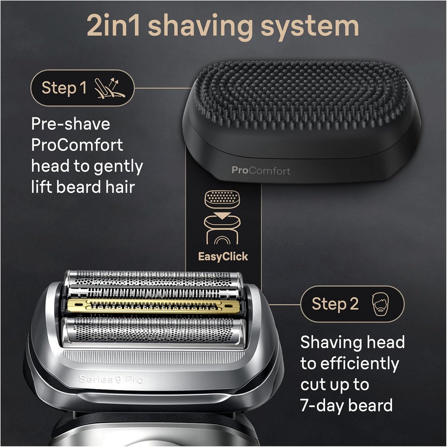 Braun Series 9 PRO+ Electric Razor for Men, 5 Pro Shaving Elements and Shave-Preparing ProComfort Head for Closeness & Skin Comfort, 6in1 SmartCare Center, Wet or Dry Use, Charging Stand, 9597cc
