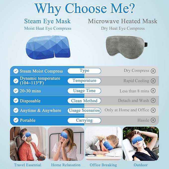 16 Packs Steam Eye Mask, Heated Eye Mask for Sleeping, Warm Compress for Eyes, Self Heating Disposal Eye Mask Comfortable Sleep Mask for Home, Office, Spa, Travel Essentials