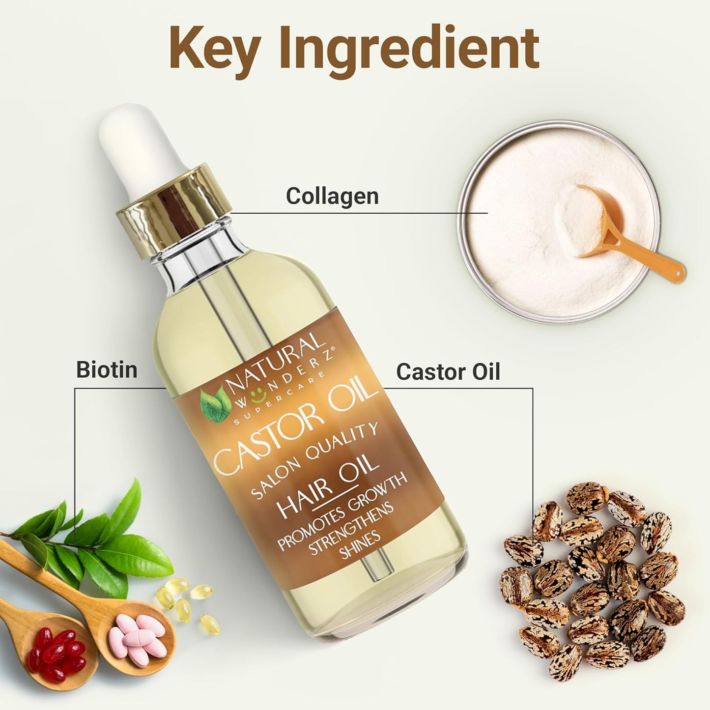 Natural Wunderz Castor Hair Oil, Supports Hair Growth, Thickening Serum and Moisturizing Scalp Treatment for Dry and Damaged Hair, Sulfate Free and Vegan Friendly, 4 Fl Oz