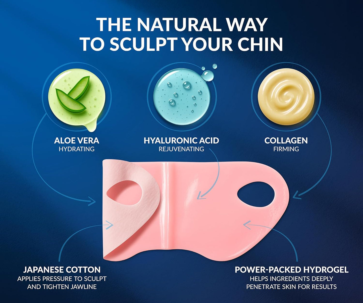 STYLIA V Line Lifting Collagen Face Mask - Lift, Firm & Contour Jawline - Double Chin Strap with Hyaluronic Acid & Aloe Vera - Hydrating Neck & Face Tightening Mask - Chin Strap for Sleeping (10PC)