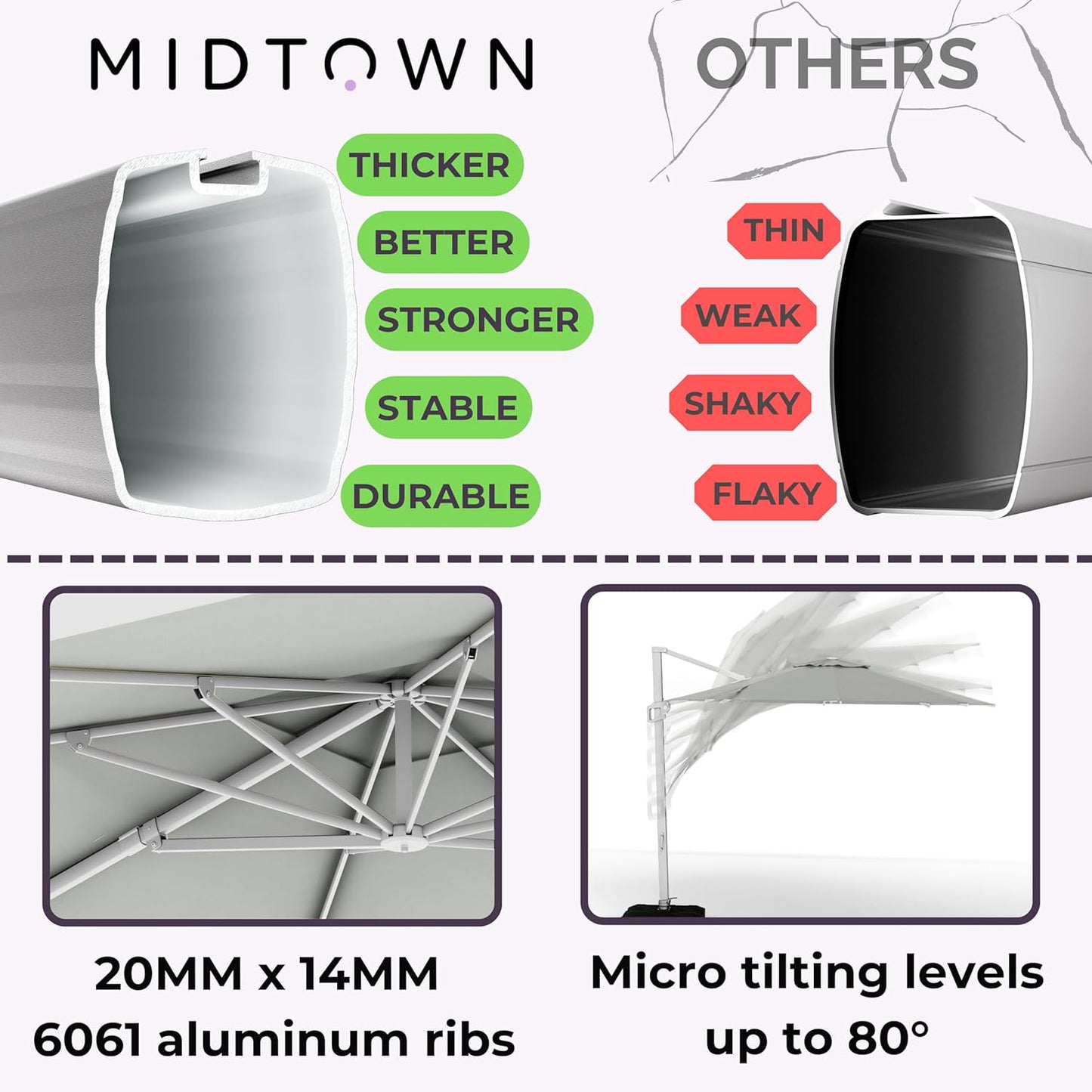 Midtown Umbrellas 10 Ft Outdoor Cantilever Patio Umbrella w/Terylast Matter Grey Fabric - Rotate 360° Offset Patio Umbrella, Deck Patio Umbrella, Backyard Umbrella & Garden Umbrella - Silver Frame