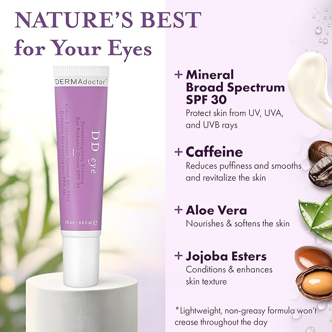 DERMAdoctor DD Eye Dermatologist Formulated Defining Radiance Boosting Caffeine Eye Cream with SPF 30; Eye Cream for Dark Circles, Puffy Eyes Treatment, Brightening and Smoothing - 0.5 oz