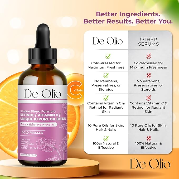 | Face Oil & Body Oil | 100% Pure & Natural | Body Moisturizer for Dry Skin | Vitamin C & 10 Pure Facial Oil Blend | Dermatologist Recommended | Bath Oil | For All Skin Types 2fl. oz. (60 mL)