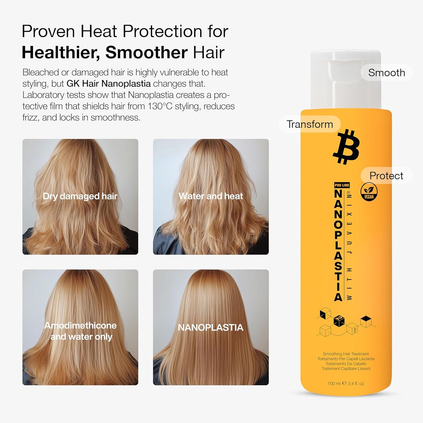 GK HAIR Vegan Nanoplastia Smoothing Hair Treatment – Brazilian keratin for frizz control – Deep conditioning hair mask for damaged, dry, curly hair – salon-grade protein repair & heat protection