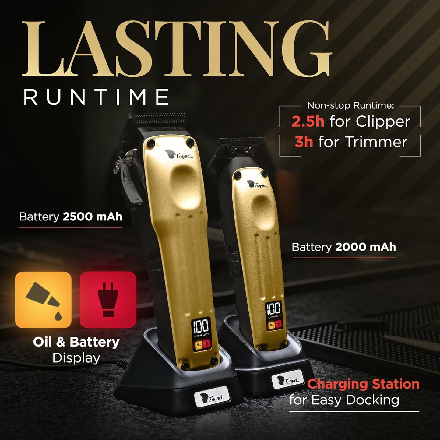 Fagaci Professional Hair Clippers for Men with Superior Precision, Brushless Motor Barber Clippers and Trimmers Set, 5X Longer Sharpness Hair Cutting Kit, Mens Haircut Cordless Clipper for Barber