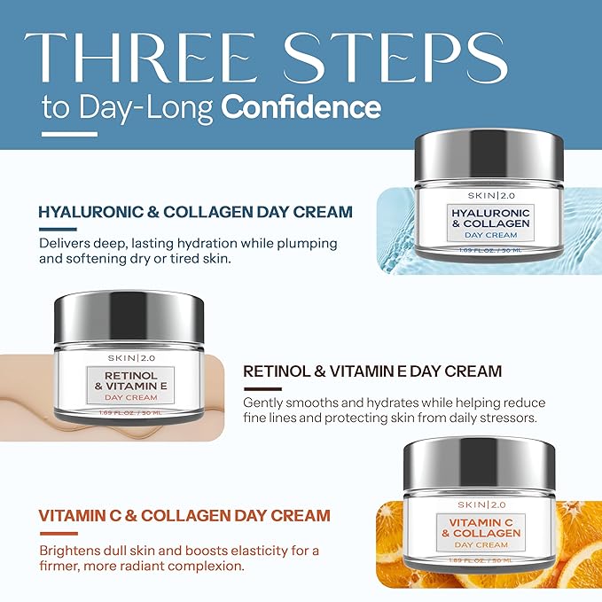 Skin 2.0-3 Day Creams Value Set - Dermatologist Tested, Hydrating - Anti-Aging, Clean Beauty, Natural Ingredients, Cruelty-Free Korean Skincare for All Skin Types (3-Pack)