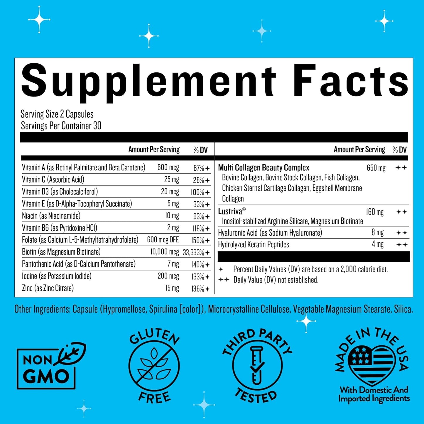 Hair Growth Vitamins for Women - Biotin for Hair Growth with Collagen & Lustriva, Products & Supplements for Thinning, Thicker, Fuller, Stronger Skin & Nails, Legendairy Milk Mane Event™