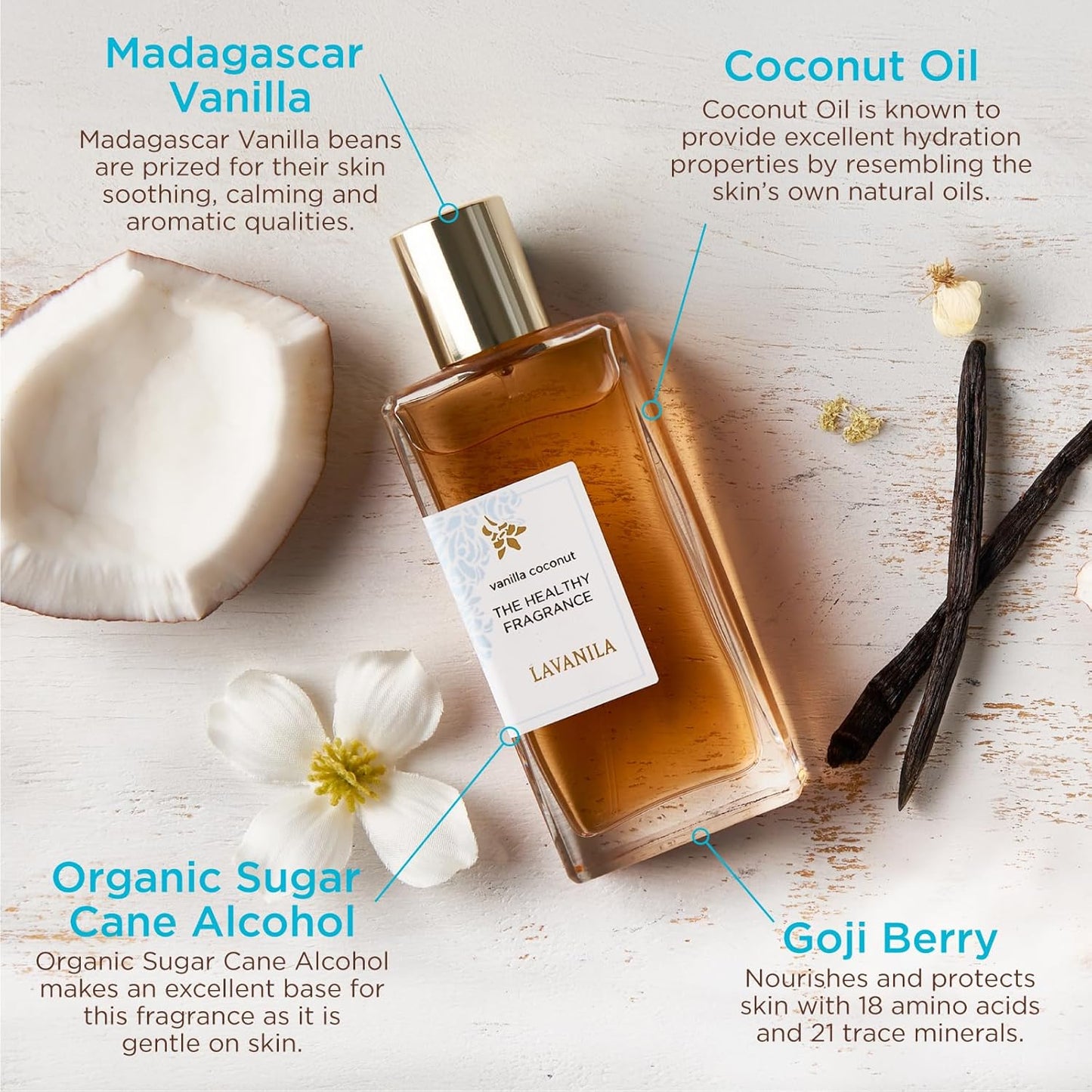 Lavanila Vanilla Coconut Perfume for Women 1.7 Fl Oz - Tropical Coconut, Tahitian Tiare Flower & Warm Vanilla Fragrance, Clean and Natural Eau de Parfum Made In USA