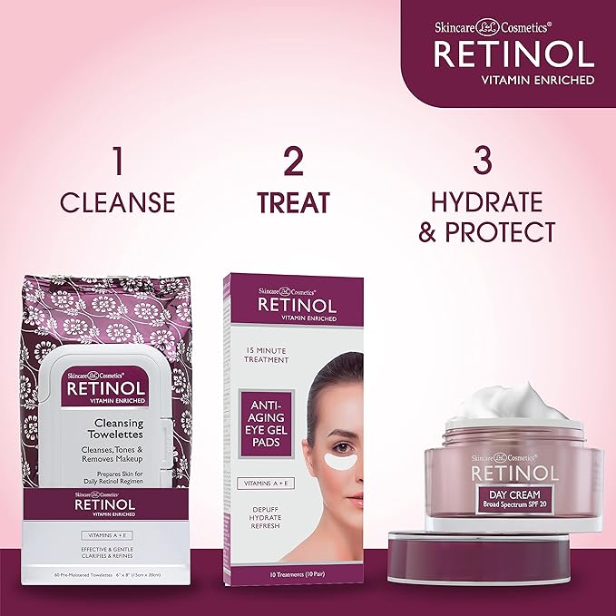 Retinol Anti-Aging Eye Gel Pads – The Original Retinol Instant De-Puff Treatment – Soothing Vitamin A Eye Gel Pads Reduce Puffiness & Refresh For A Quick, Visible Improvement in Appearance of Eyes