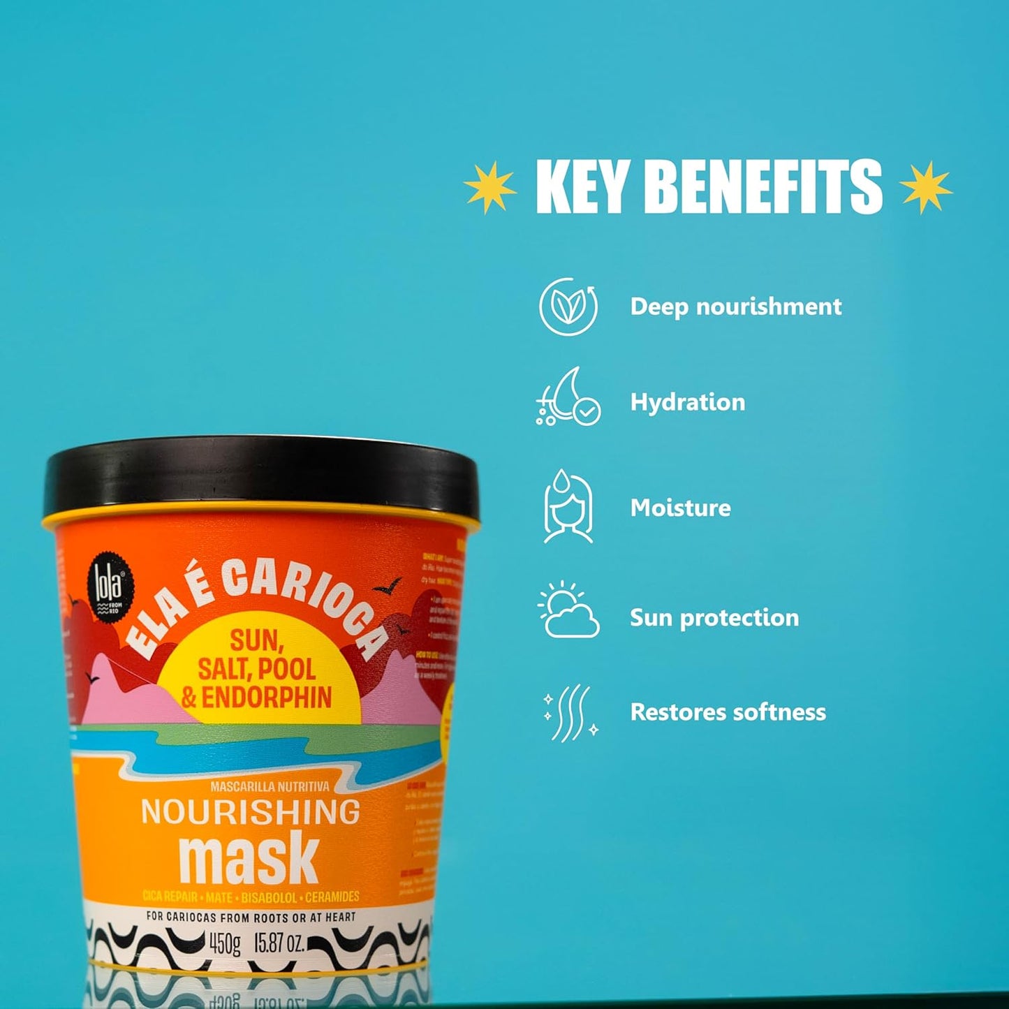 Lola From Rio - Ela E Carioca - Deeply Nourishing Hair Mask For All Types Of Damaged Hair, Restores Softness, Shine, Protection from UV Rays, Hard Waters, and Post Exercise Sweat 15.87 Fl Oz