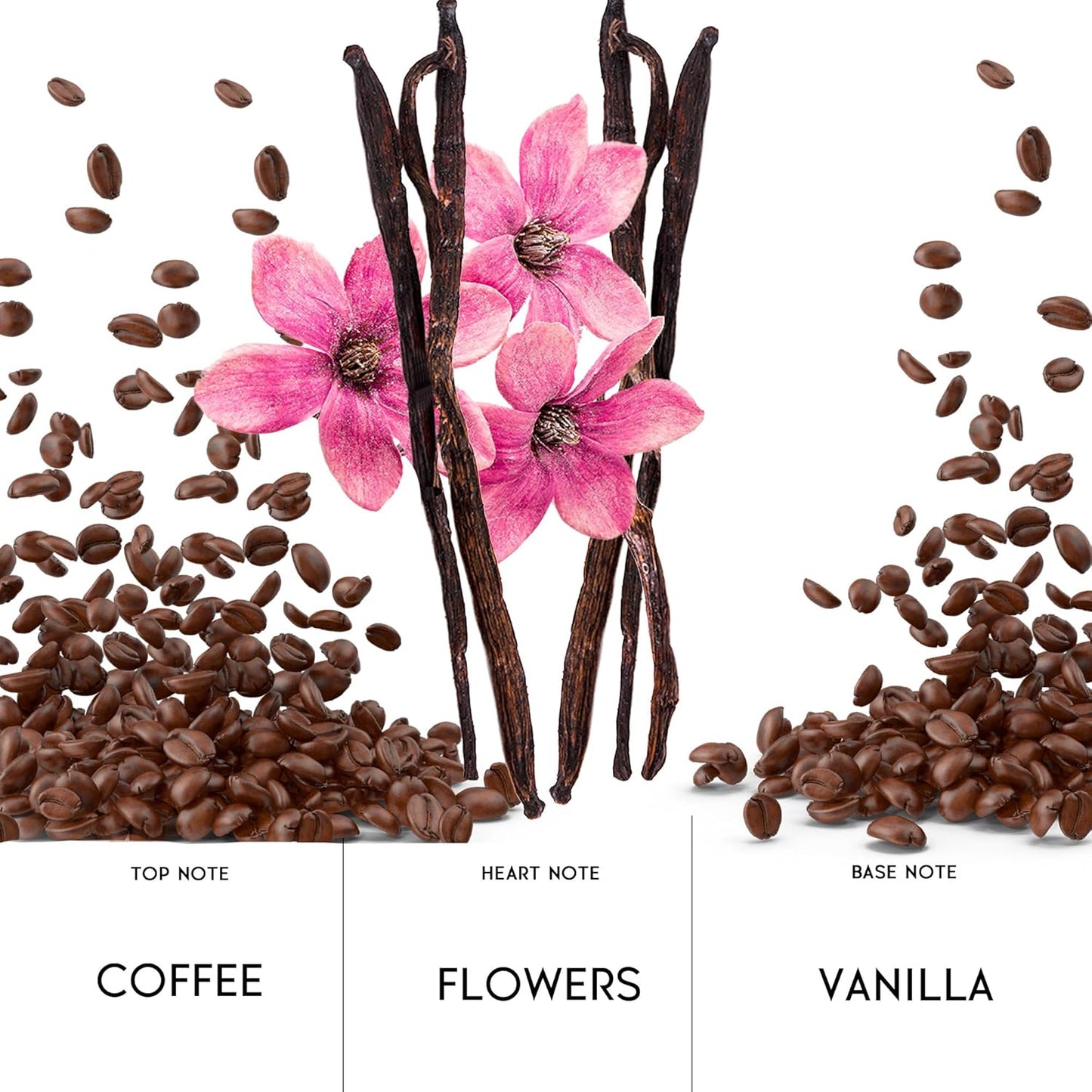 HoogaLife Pheromones Perfumes for Women, Inspired by Black 0/pium by Y.S/L, Sweet Gourmand Perfume, with Coffee, Vanilla, Amber, White Florals, To Attract Men, 0.34fl. oz. Travel Perfume (HG. 91)