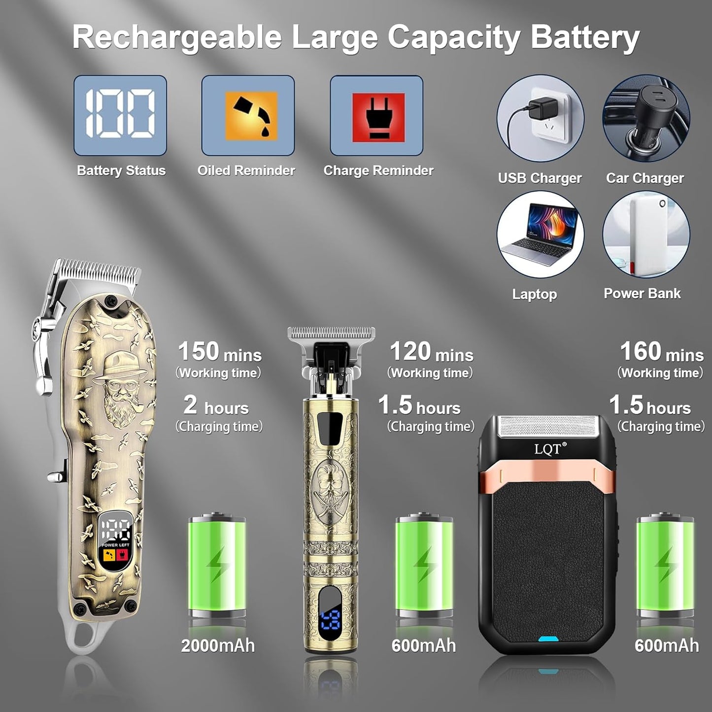 Hair Clippers Set for Men, Hair Clipper Trimmer with LED Display, Professional Cordless Hair Clipper Shaver Beard Trimmer, Hair Cutting Machine for Men, Holiday Gift for Him Father's Day Gift