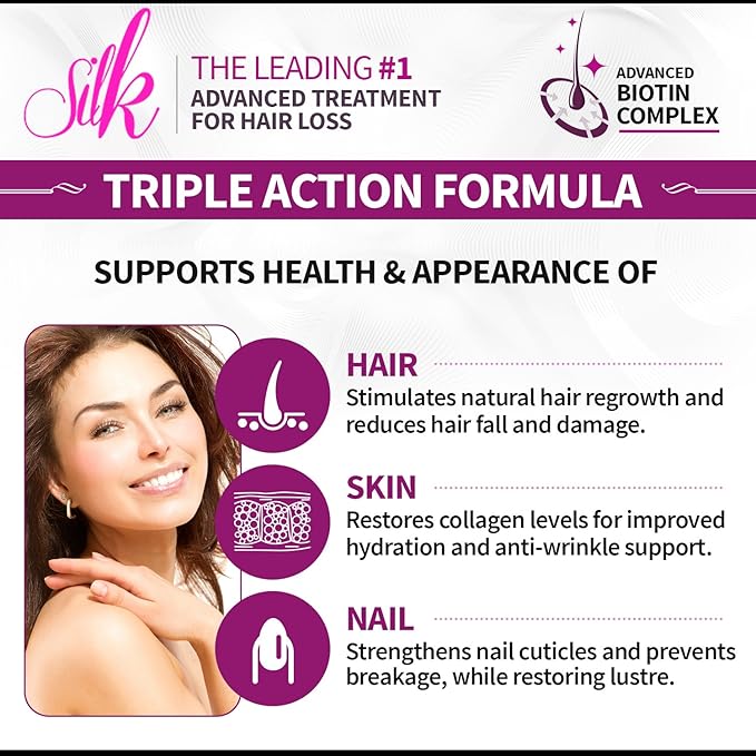 Silk Advanced Biotin Complex- Promotes Stronger, Longer, Hair-Healthier Skin- Ultimate Nail Strength