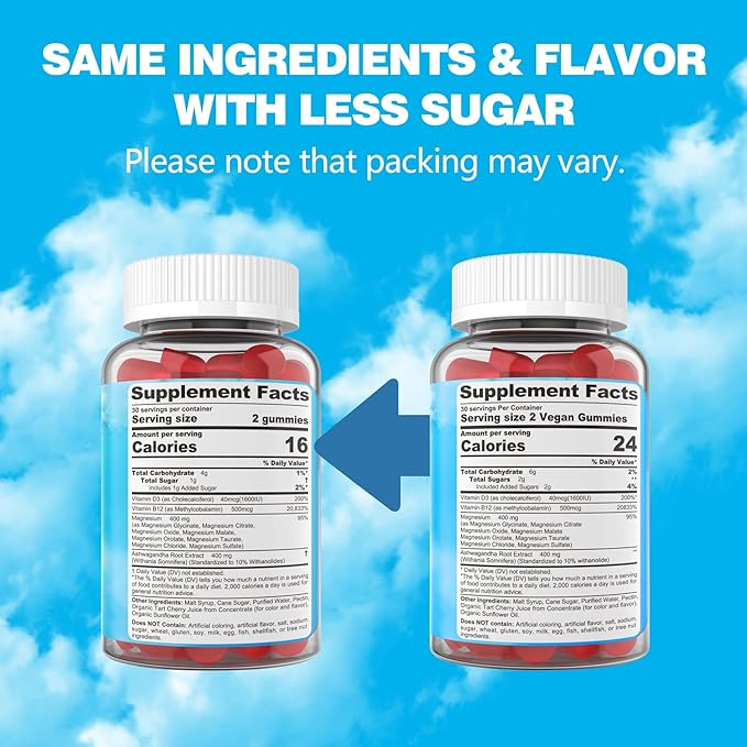 Magnesium Gummies 400mg | as 8 Forms of Magnesium Glycinate, Malate, Citrate, Taurate, Oxide, and More | with Ashwagandha Extract, D3 & B12 Supports for Calm, Zzz, Mood, Muscle Cramp - Vegan 120 Cts