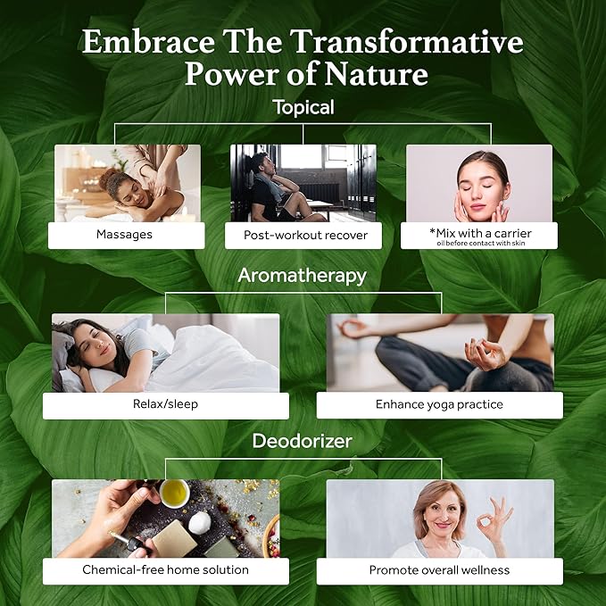 Pure and Natural Citronella Essential Oil by Sherpa Botanicals -100% Pure & Natural Oils -Ideal for Aromatherapy, Diffusers, Massage Oil - Vibrant & Fresh Aroma for Wellness- Vegan, Paraben-Free, 15mL