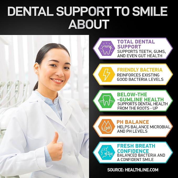 Dental Probiotic in a Travel Tin and Age Defense Collagen Matrix Beauty and Health Bundle