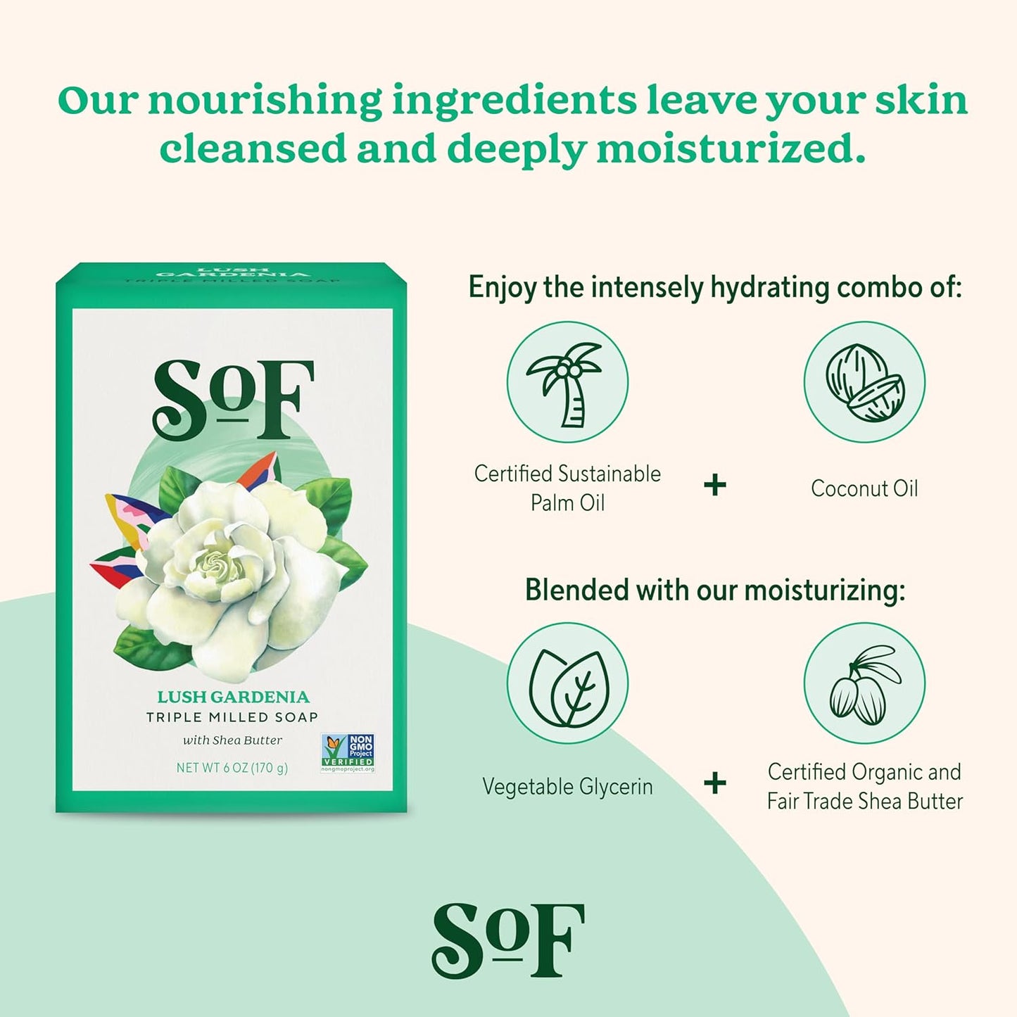 South Of France …..