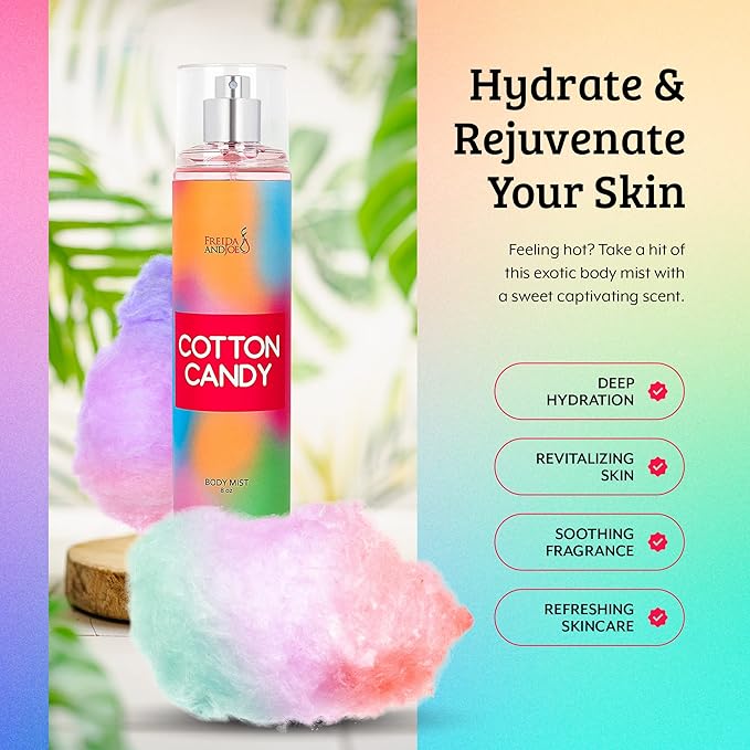 Home Spa Gift 10oz Deep Moisturizing Fragrance Body Lotion & 8 oz. Fine Fragrance Body Mist Set Luxury Self-Care Combo for Women and Girls (Cotton Candy) Mother’s Day Gift for Mom