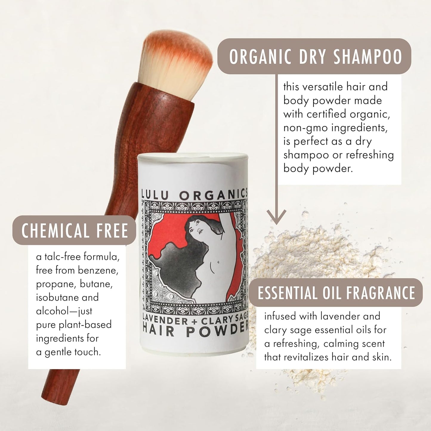 Non Aerosol Dry Shampoo Powder for Dark, Blonde and Oily Hair, All Natural Organic Hair and Body Powder, Paraben &Talc free No White Cast Synthetic Fragrance, Travel Size, Lavender & Clary Sage -1oz