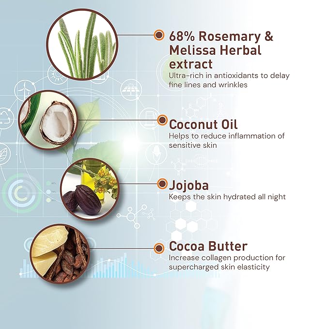 Moraz Herbal Night Cream – SLS & Paraben-Free Anti Aging Moisturizer Face Cream with 68% Rosemary Extract, Jojoba Oil, Coconut Oil & Cocoa Butter – Vitamin E Face Cream for Dry Skin, 1.7 Fl Oz