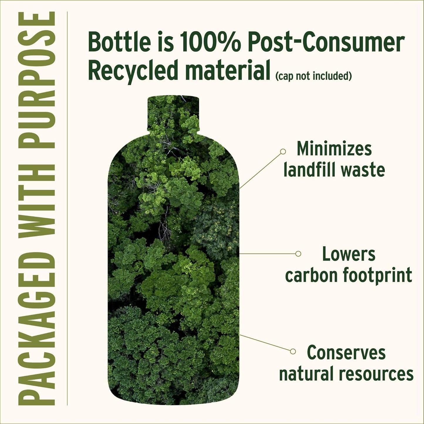 Banyan Botanicals Herbal Hair Oil - 24 oz - Nourishes and Supports hair growth with organic herbs and oils, delivering deep nourishment to all hair types