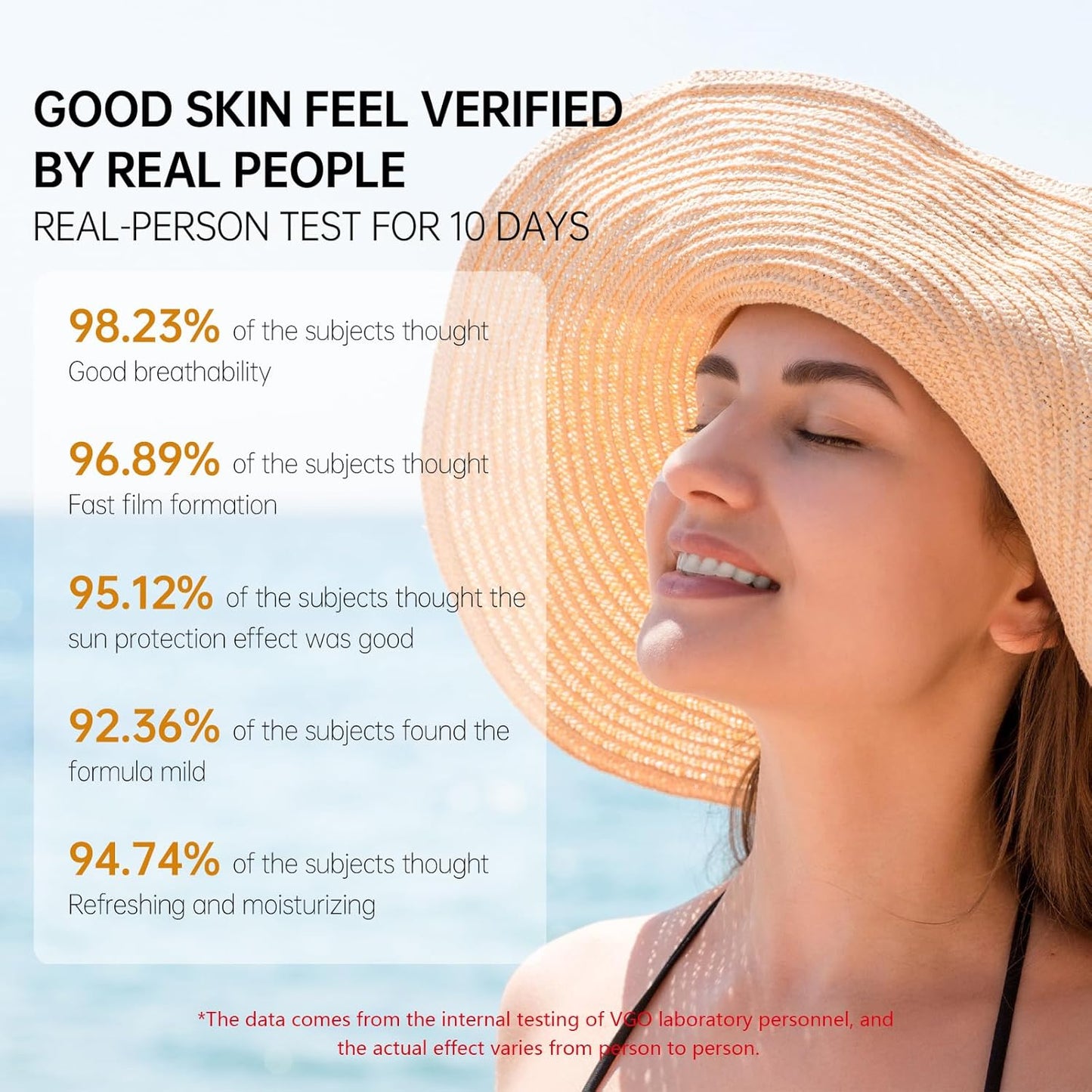 VGO Tinted Sunscreen for Face SPF 50, Tinted Moisturizer with SPF, Face Sunscreen for Women, Sweat Resistant Oil Free with No White Cast, 1.76oz