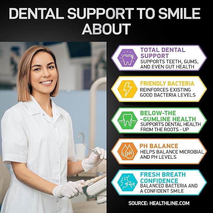 Dental Probiotics for Teeth and Gums and Vegan Collagen - General Wellness Bundle