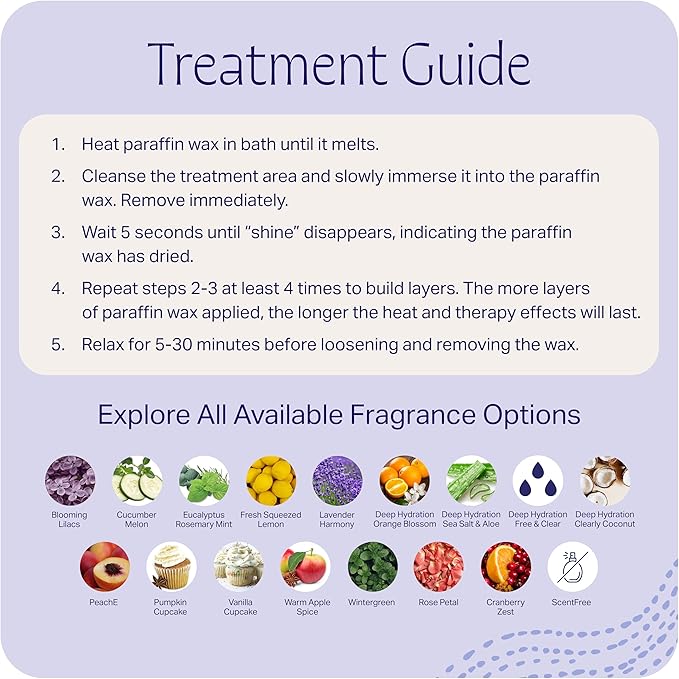 Therabath Paraffin Wax Refill - Thermotherapy - Use to Relieve Arthritis Discomfort, Stiff Muscles & Dry Skin - For Hands, Feet, Body - Deeply Hydrates & Protects - Made in USA, 6 lb. Lavender Harmony