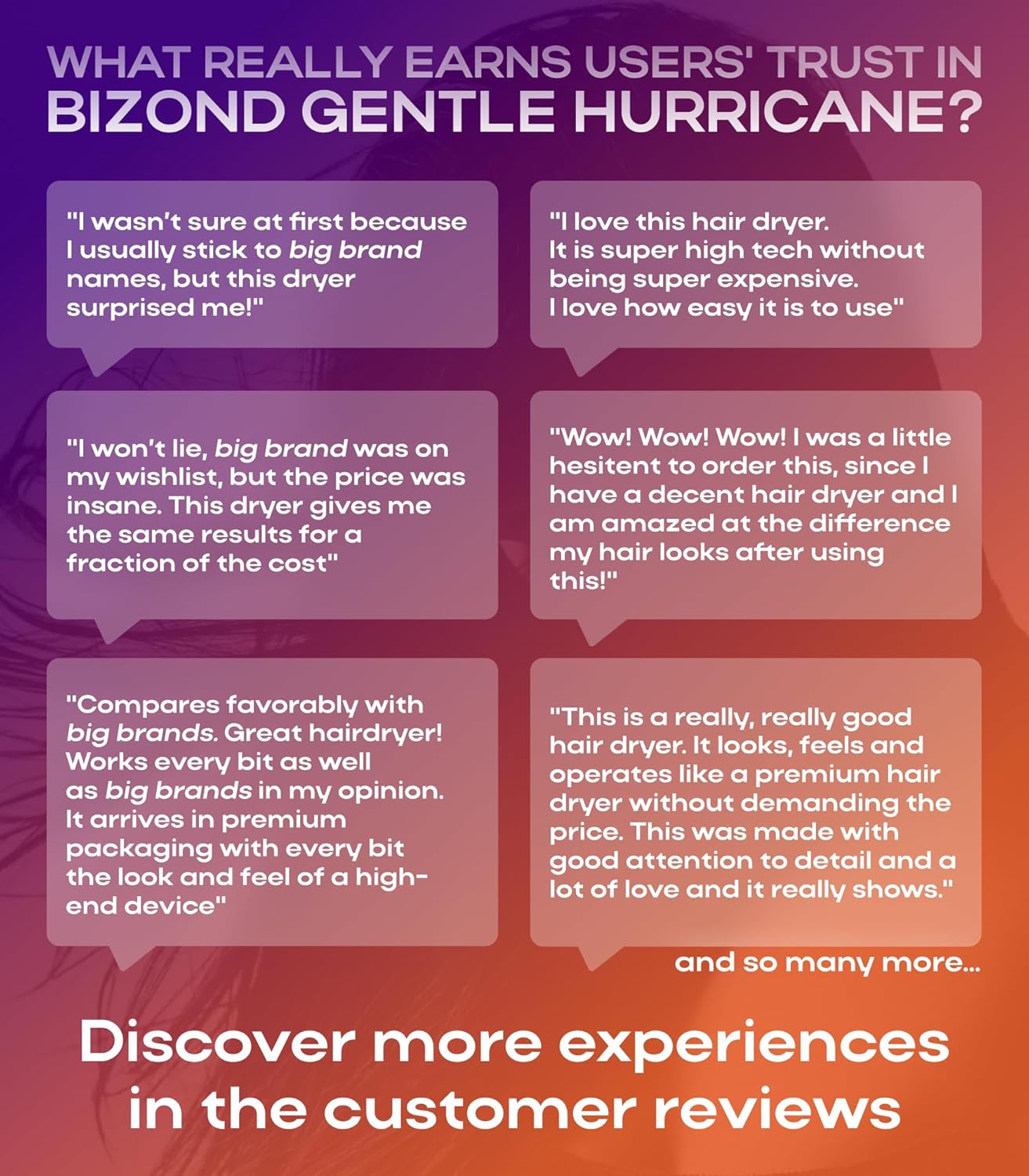 Ionic Hair Dryer Premium Quality, High-Speed Professional Brushless Motor 110,000 RPM, 1600W Power, 9 ft Long Cord and Magnetic Nozzle, Lightweight Blow Dryer, Ultra Quiet Fast Drying (Gray)