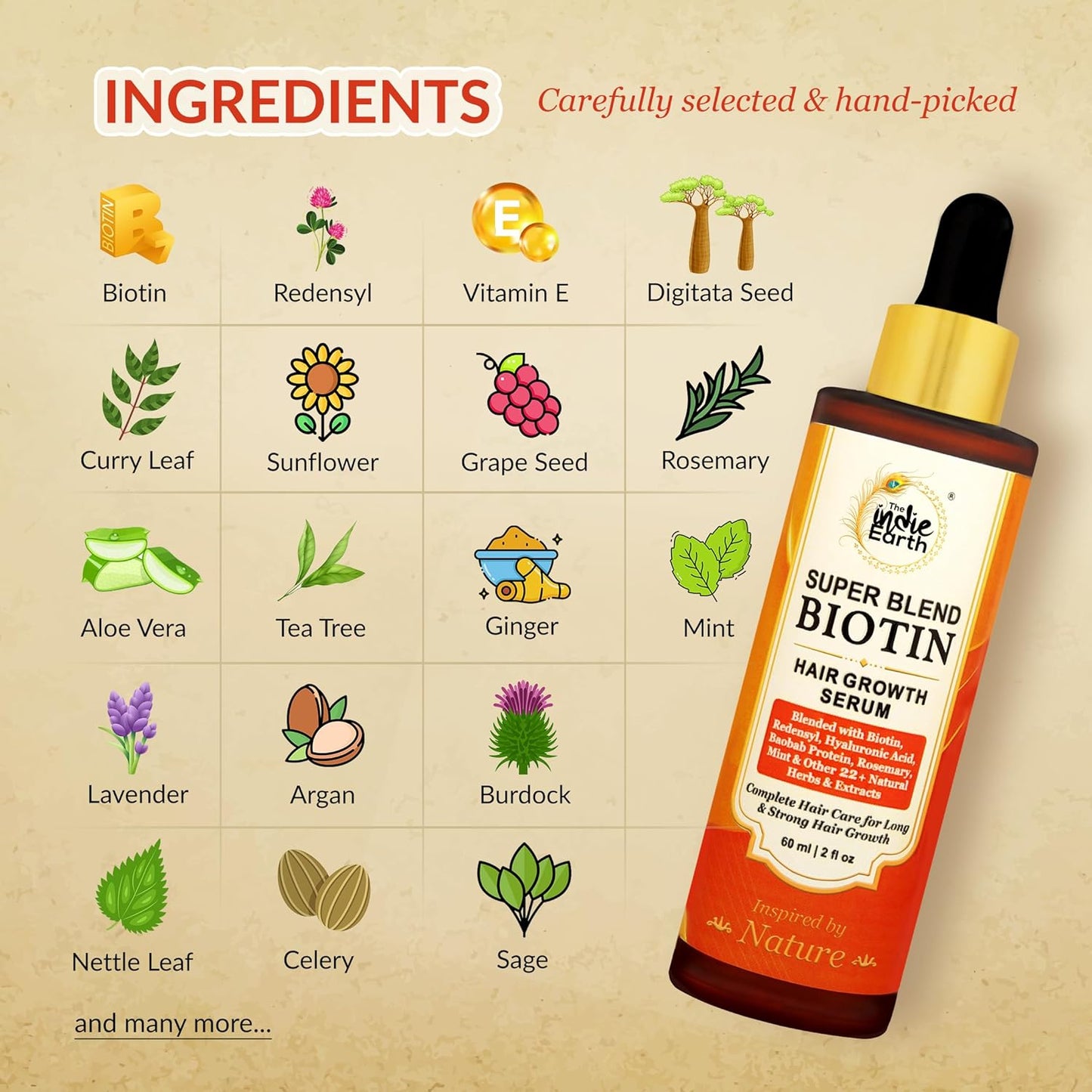 Rosemary Mint & Biotin Hair Growth Serum Formulated With Biotin, Hyaluronic Acid, Baobab Protein, Rosemary, Mint & Other 22+ Natural Herbs and Extracts Combat Hair Loss and Promote Hair Growth 60 ml