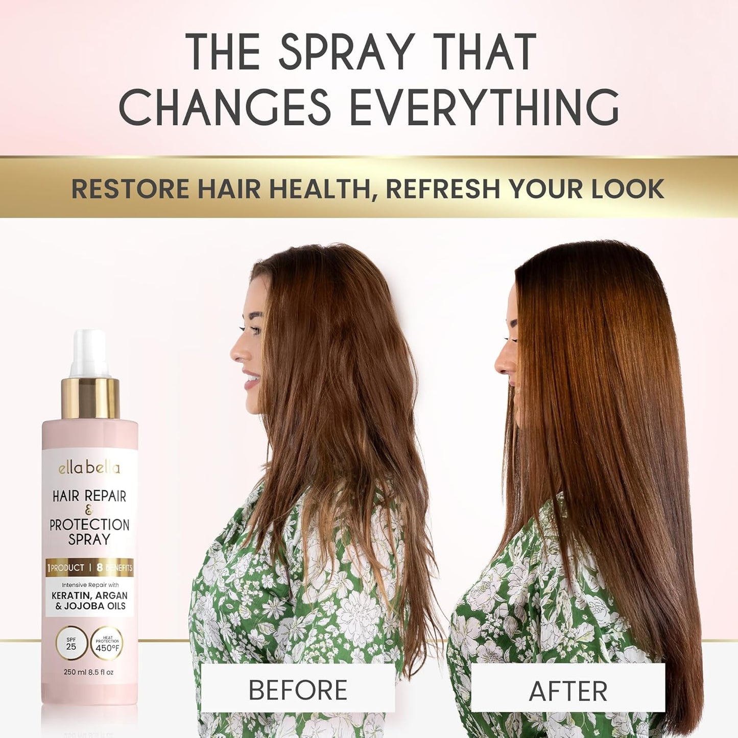 ELLA BELLA®️ All-in-1 Heat Protectant Spray for Hair • Repair, Protect, and Nourish with UV Shield • Cruelty-Free Formula with Argan Oil, Jojoba, and Keratin • Professional Hair Heat Protection Spray