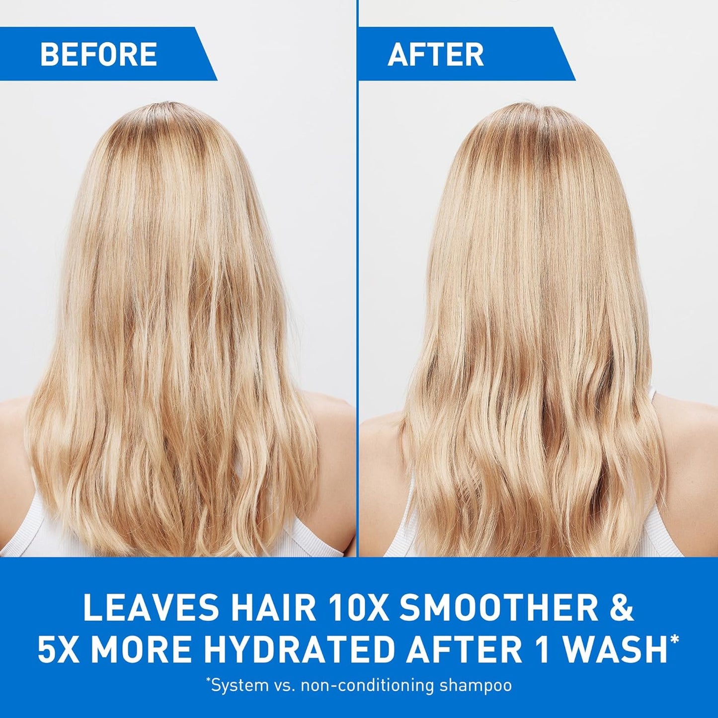 CeraVe Gentle Hydrating Shampoo, With Ceramides, Niacinamide & Hyaluronic Acid For Soft, Healthy Looking Hair & Scalp, Sulfate Free & Color Safe Shampoo, For All Hair Types, 12 Oz (Pack of 2)