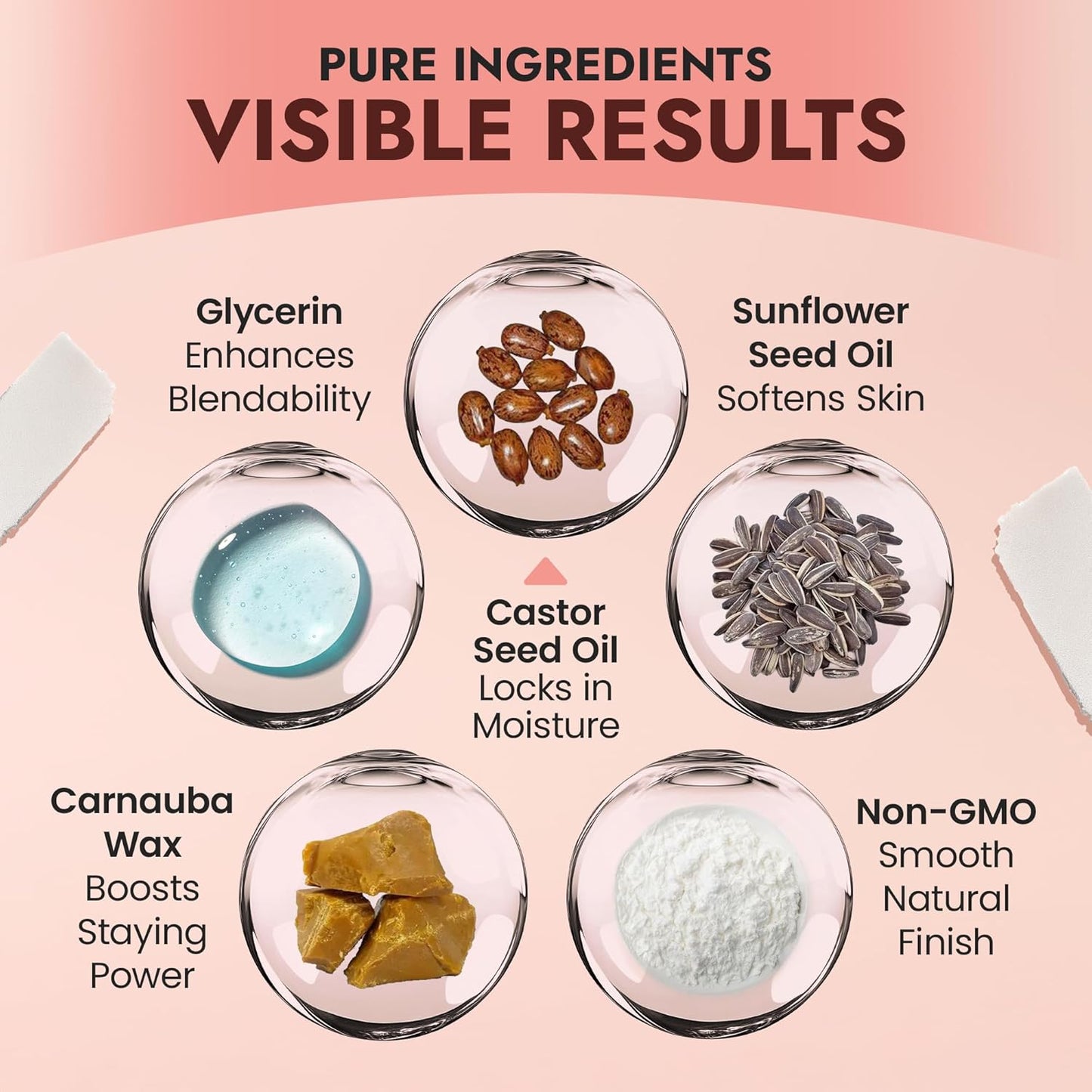 BaeBlu - Organic Blush Tube, Prosecco - 100% Natural Vegan Cream Blush Sticks, Multi-Use Bronzer, & Highlighter for Lips, Cheeks & Eyes, Buildable Shimmer, Gluten-Free, Paraben-Free, Made in USA