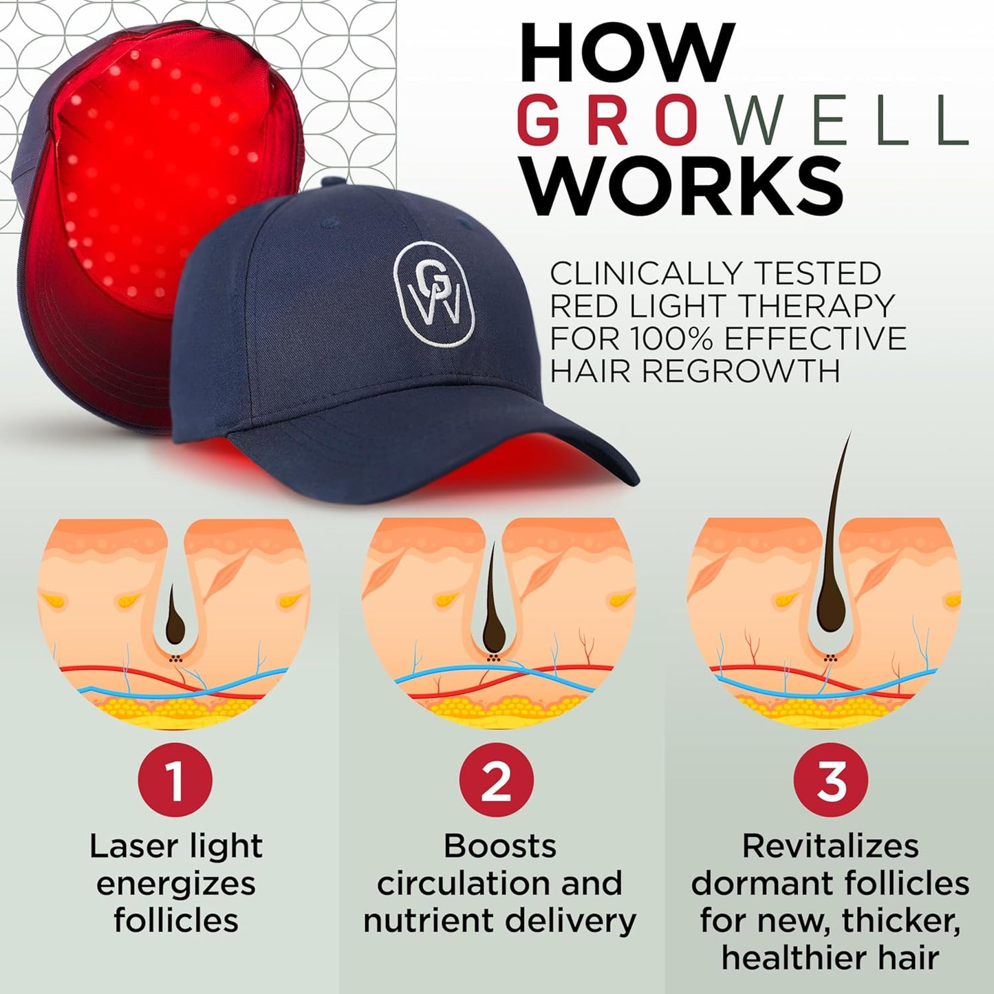 Red Light Therapy Hair Growth Cap – FDA Cleared Laser Treatment for Hair Regrowth and Reduced Shedding – LED & Laser Red Light Therapy Clinically Proven in Double-Blind Studies - Blue