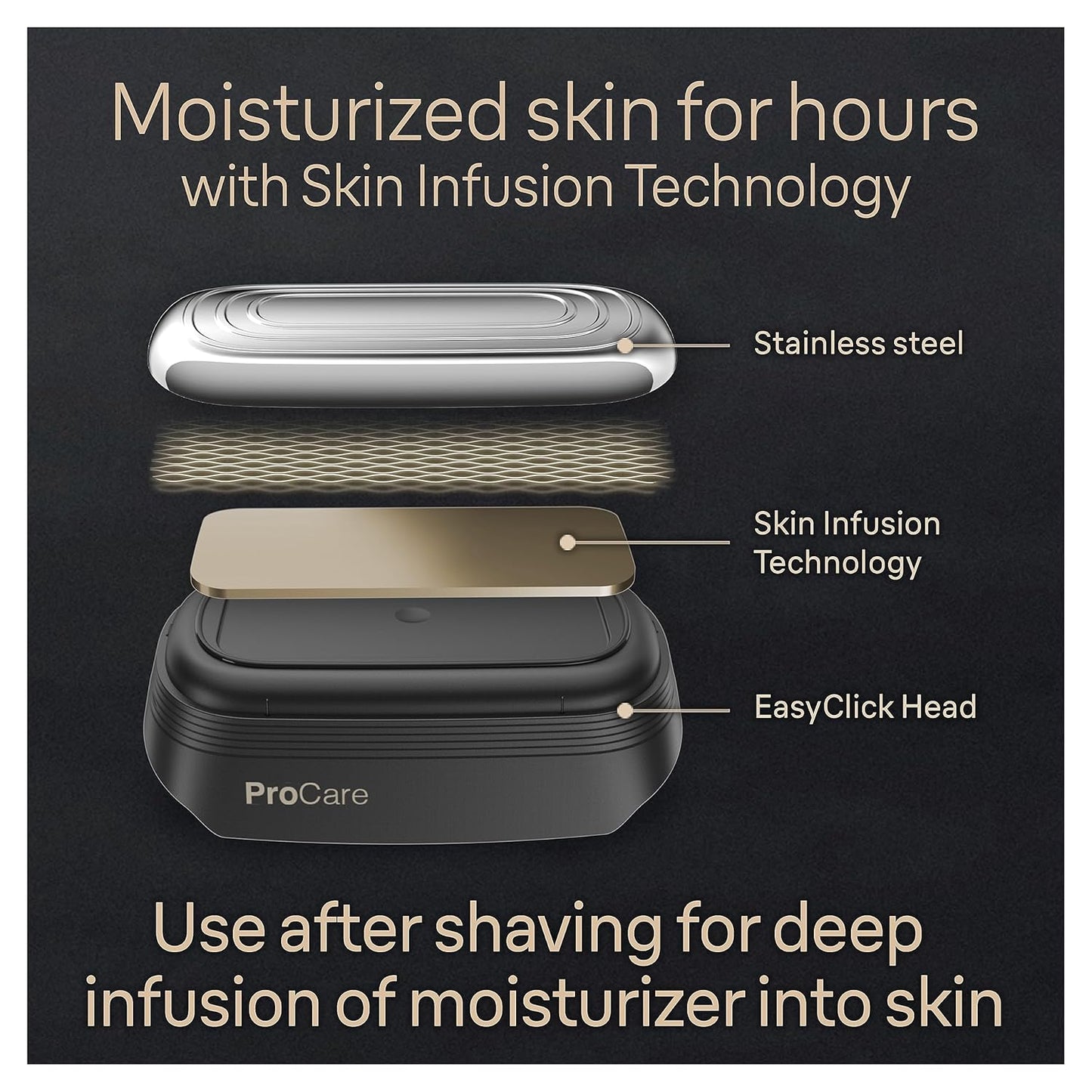 Braun Series 9 Pro 9487cc Electric Razor for Men, Wet & Dry, Rechargeable, Electric Shaver with Clean & Charge Station and ProCare Attachment