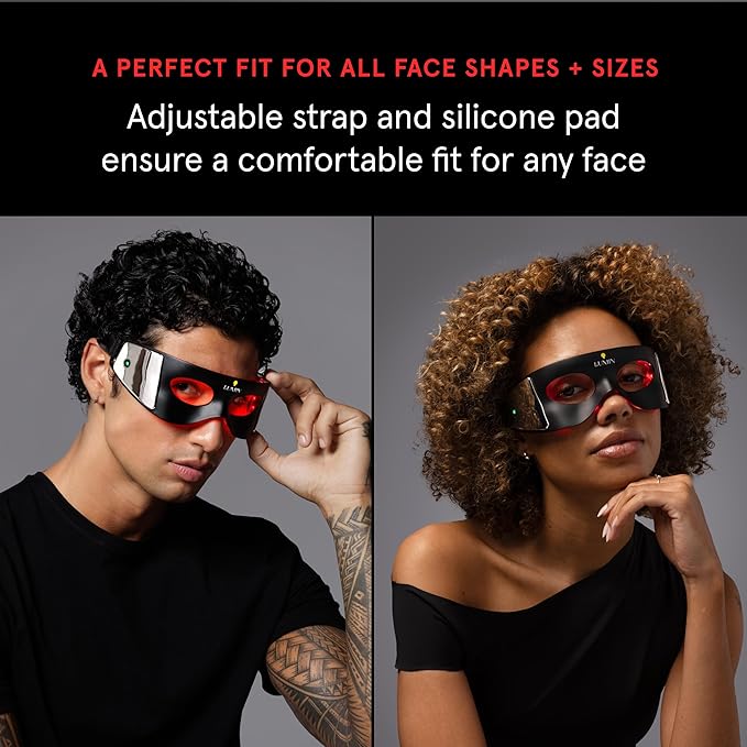 Luminator LED Eye Mask for Men and Women Skincare - Anti-Aging, Boost Collagen, Reduce Dark Circles & Wrinkles, Red Light Therapy for Under-Eye Treatment & Rejuvenation - Only 3 Minutes a Day