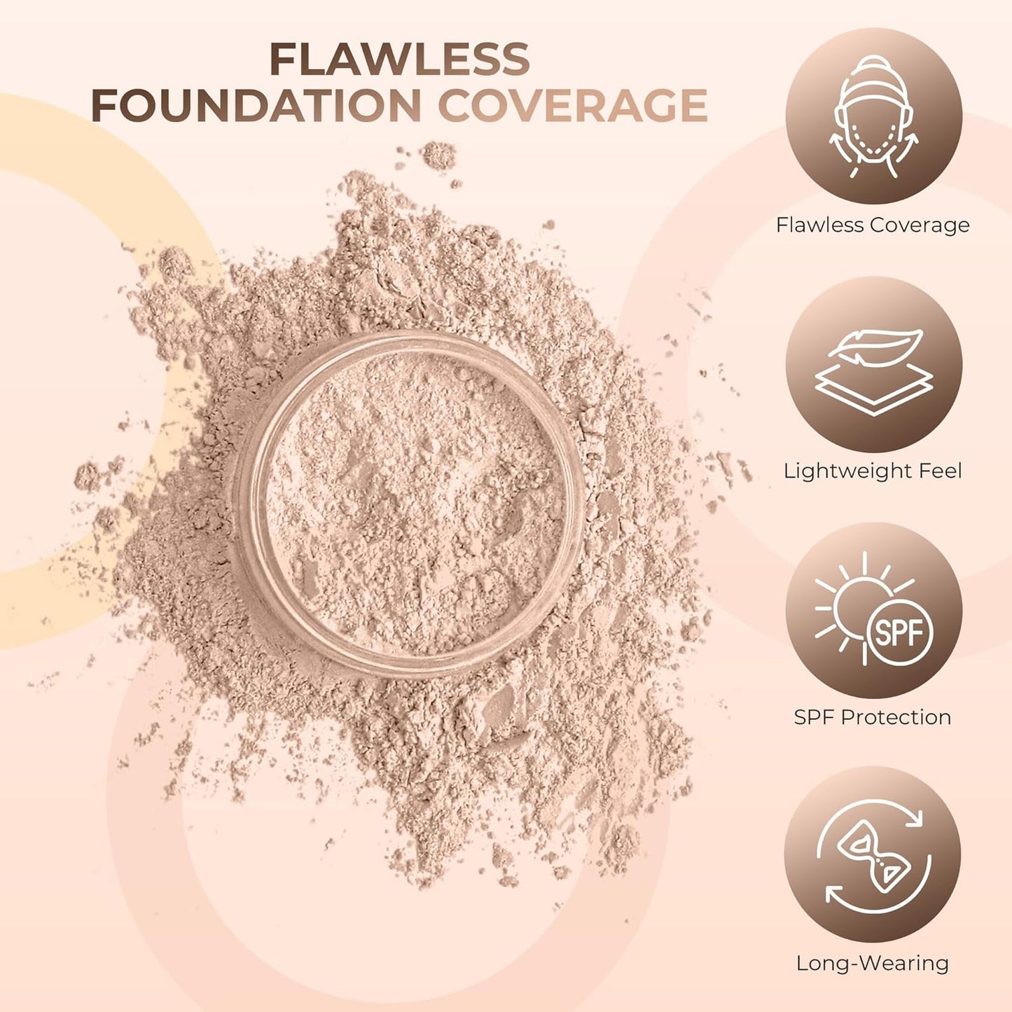 Light Shade Foundation (30g Full Size Sifter Jar) Matte Mineral Makeup Loose Powder Foundation – Full Coverage, Natural Finish, Noncomedogenic, SPF 30