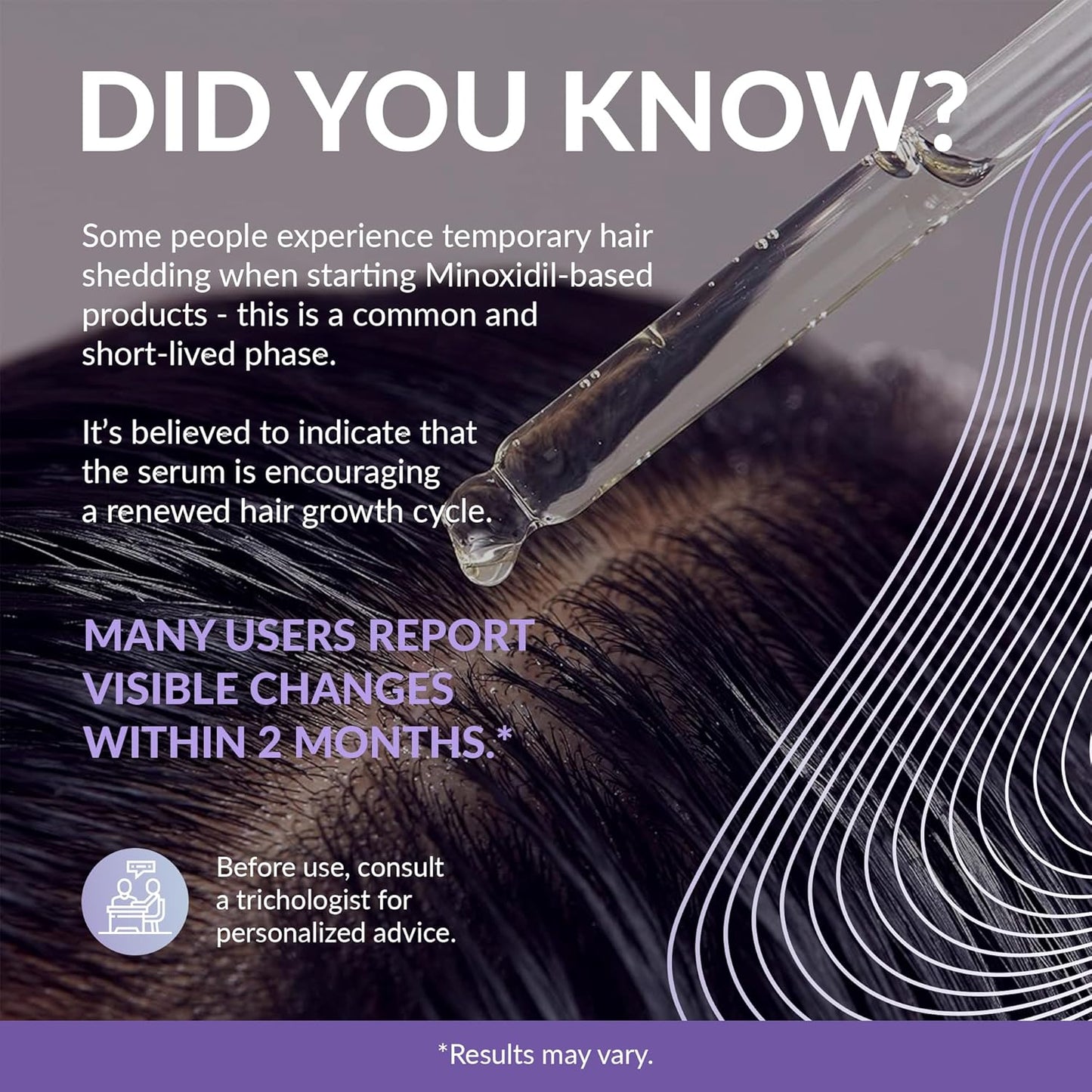 Minoxidil for Women 2% - Hair Growth Serum Women + Vitamin E, Ginseng, Ginger Extract, Biotin Hair Growth Serum - Hair Loss Regrowth & Thickening Treatment Helper